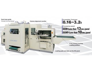 HME-650W/WF  Trimming and Beveling machine for Multilayer PWB